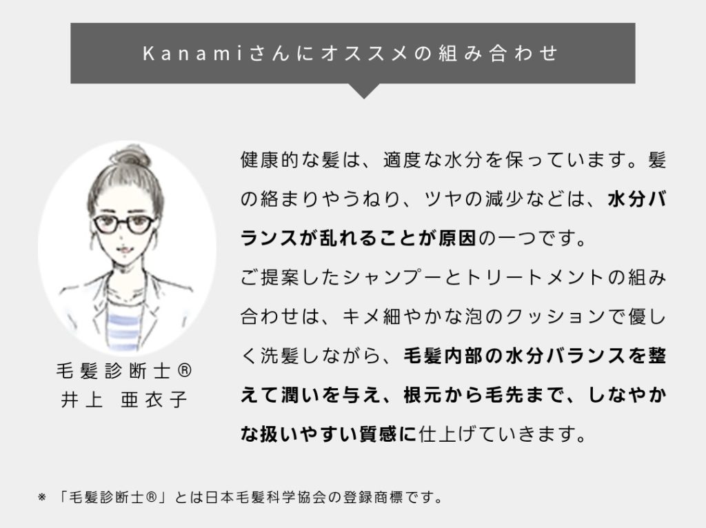 マイボタニストの診断結果