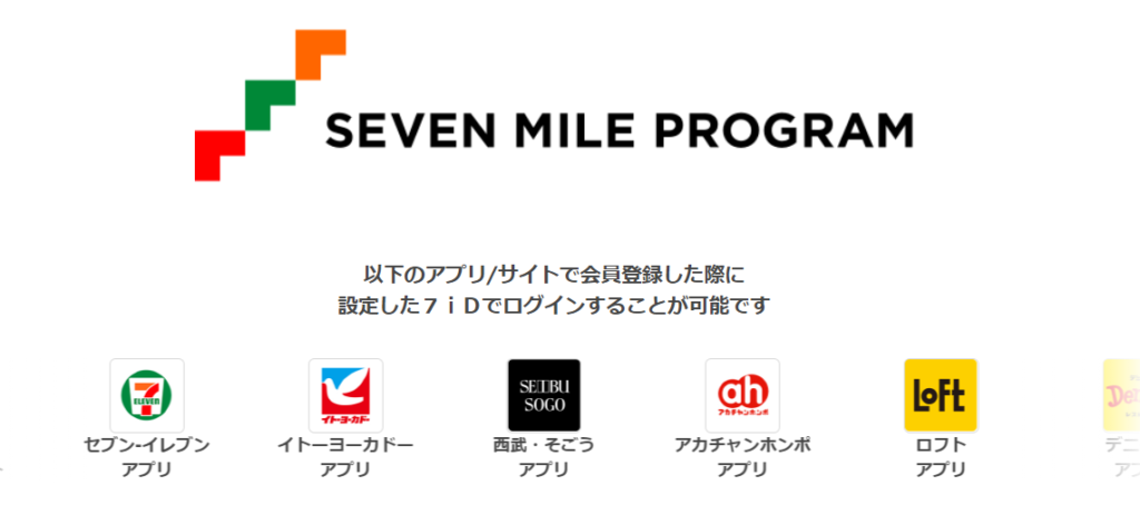 知らなきゃ損 トイサブ のプロモーションコードって 使い方 もらい方を紹介 かなみのゆる主婦ブログ